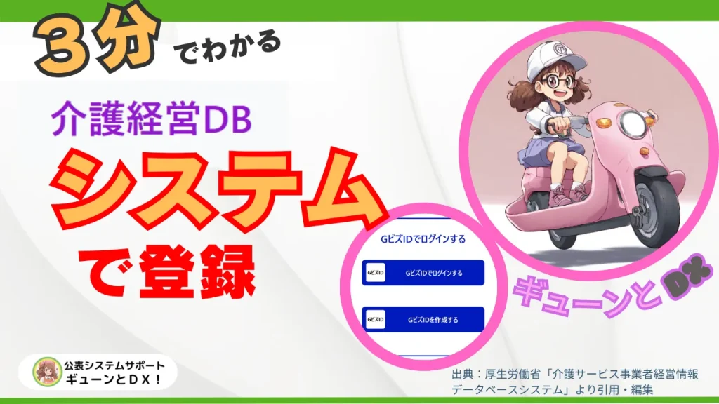 ステップ３システム登録　サムネイル